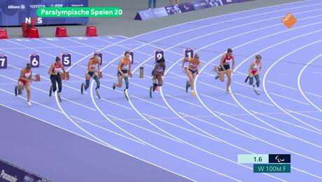 Het NOS Jeugdjournaal | NOS Jeugdjournaal